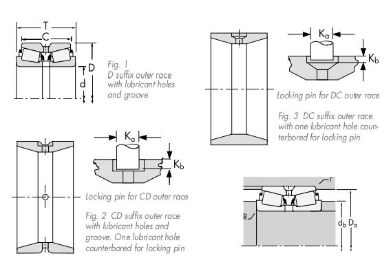TIMKEN67790/67720CDTDO双列双外圈平面图