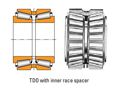 TIMKEN67790/67720CD轴承三维模拟图