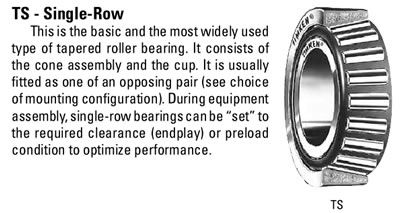 TIMKEN67983/67920-B轴承三维模拟图