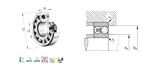 FAG1220K.M.C3调心球轴承平面图